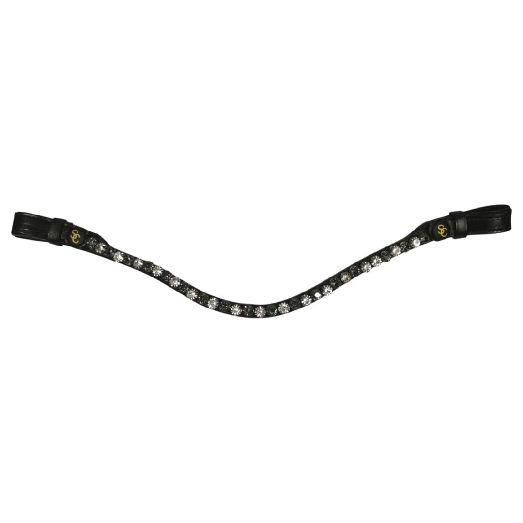 Pannband
